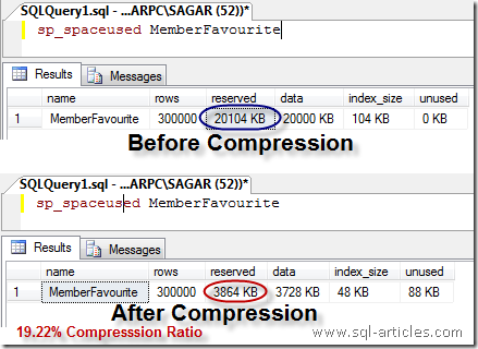 data_compression_part1_1